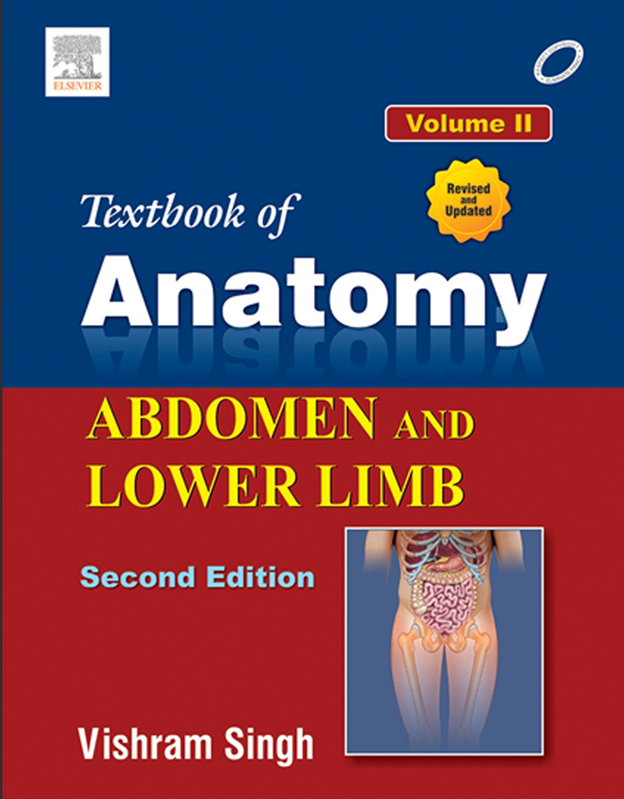 Color Atlas of Anatomy